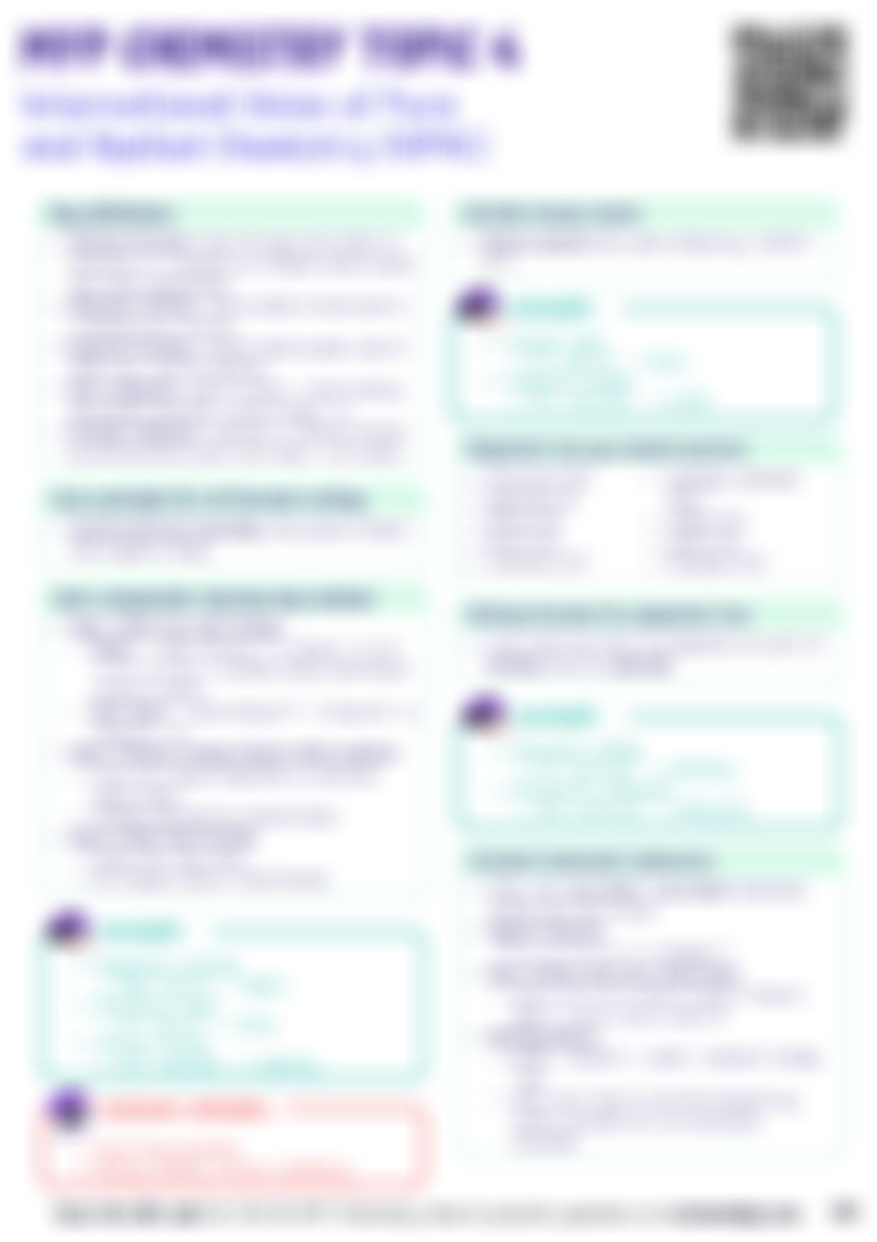 IB MYP Chemistry International Union of Pure and Applied Chemistry (IUPAC) — cheatsheet preview