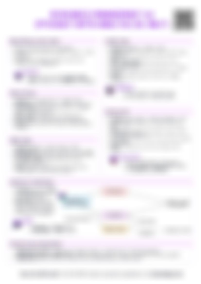 IB BM 3.6 Efficiency ratio analysis (HL only) Cheatsheet — cheatsheet preview