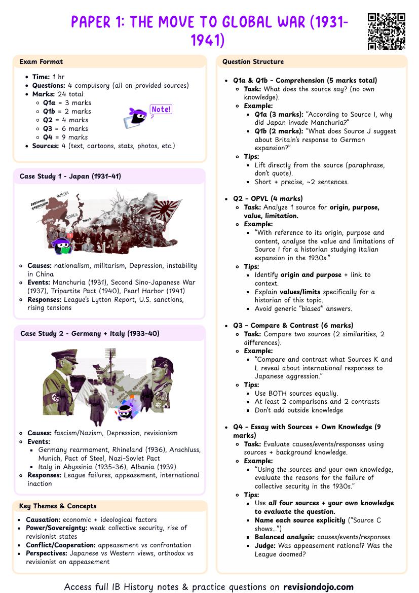 IB History Paper 1: The Move To Global War (1931-1941)