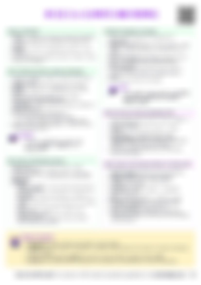 IB ESS 2.4 Climate and biomes Cheatsheet — cheatsheet preview