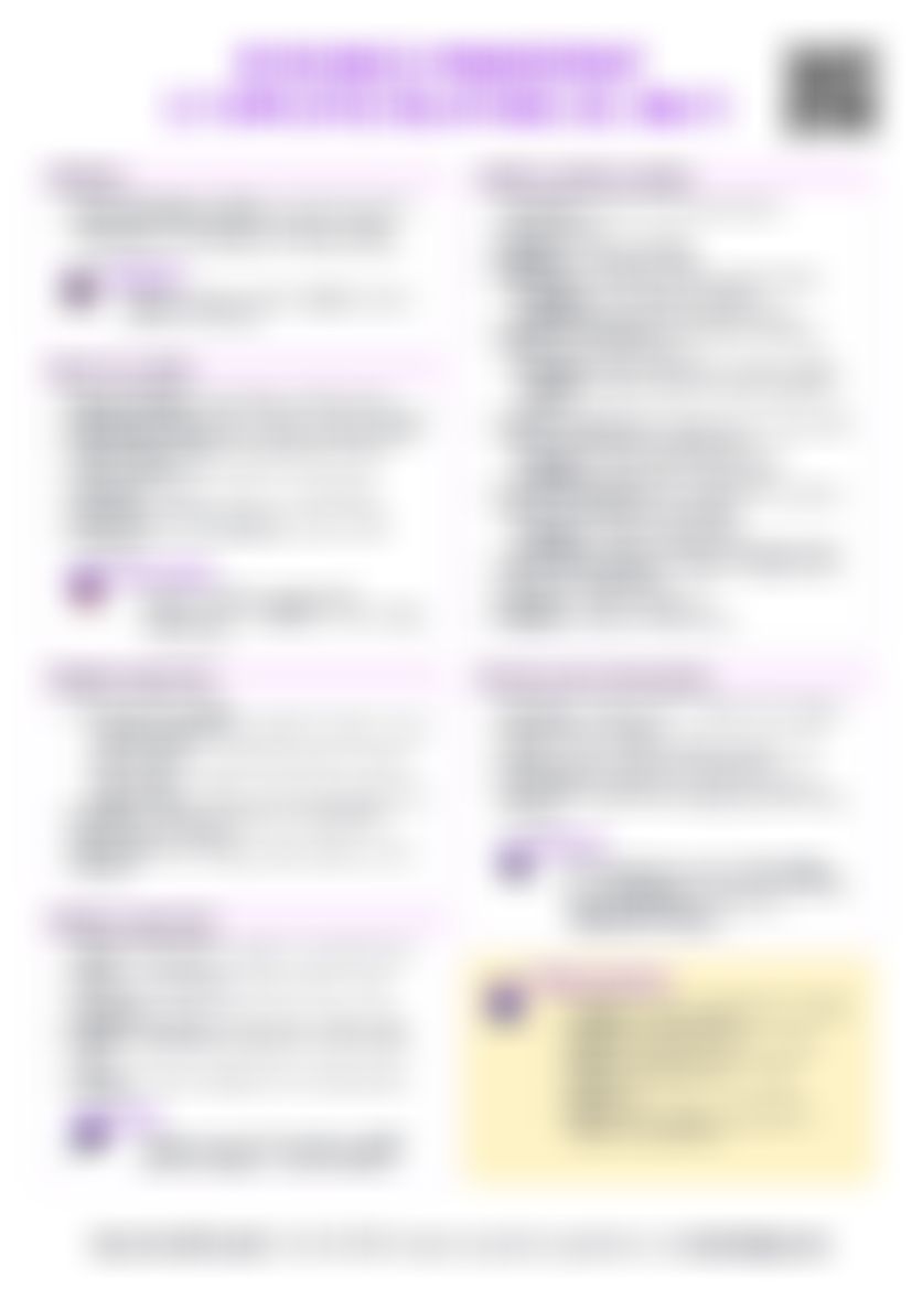 IB BM 2.7 Employee relations (HL only) Cheatsheet — cheatsheet preview