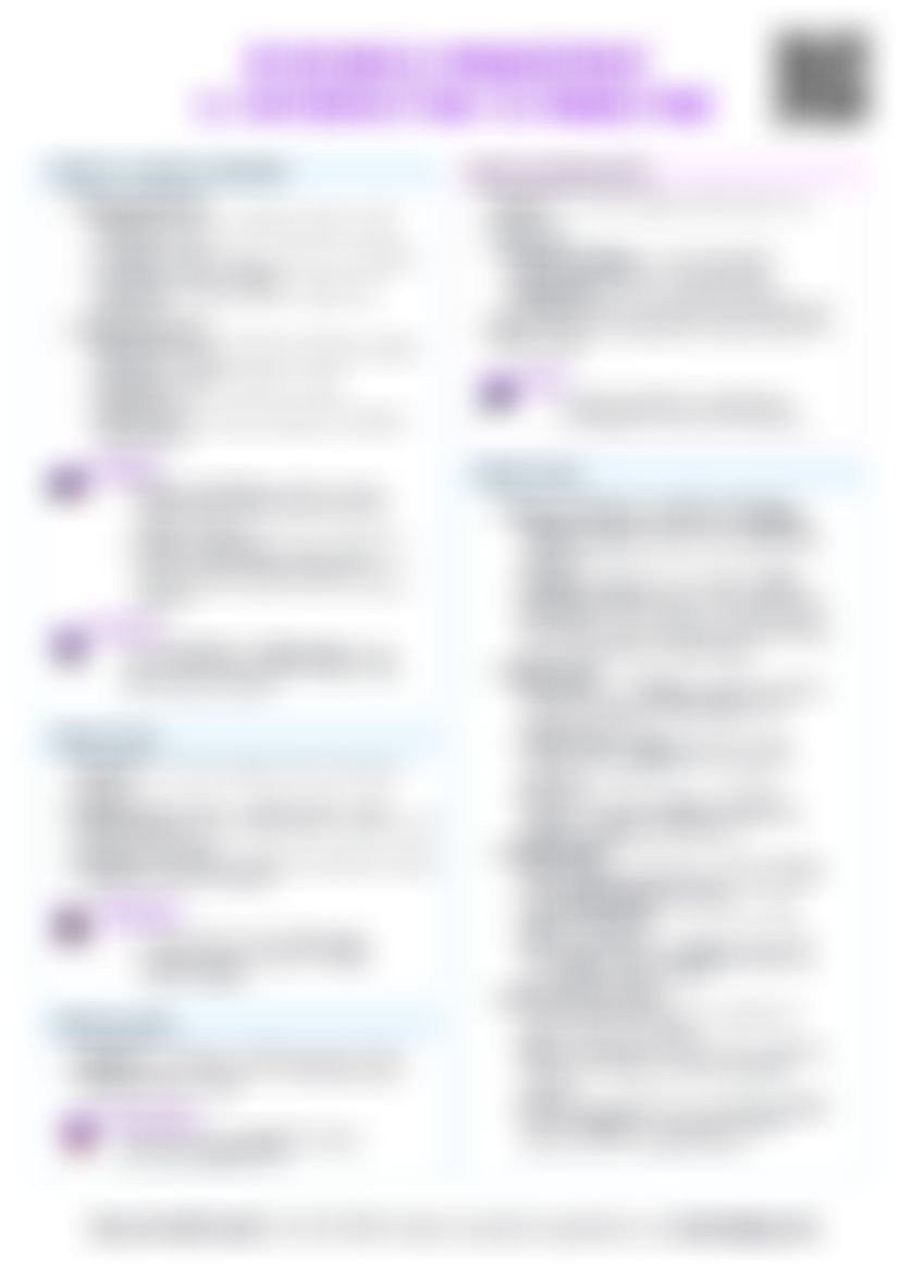 IB BM 4.1 Intro to marketing Cheatsheet — cheatsheet preview