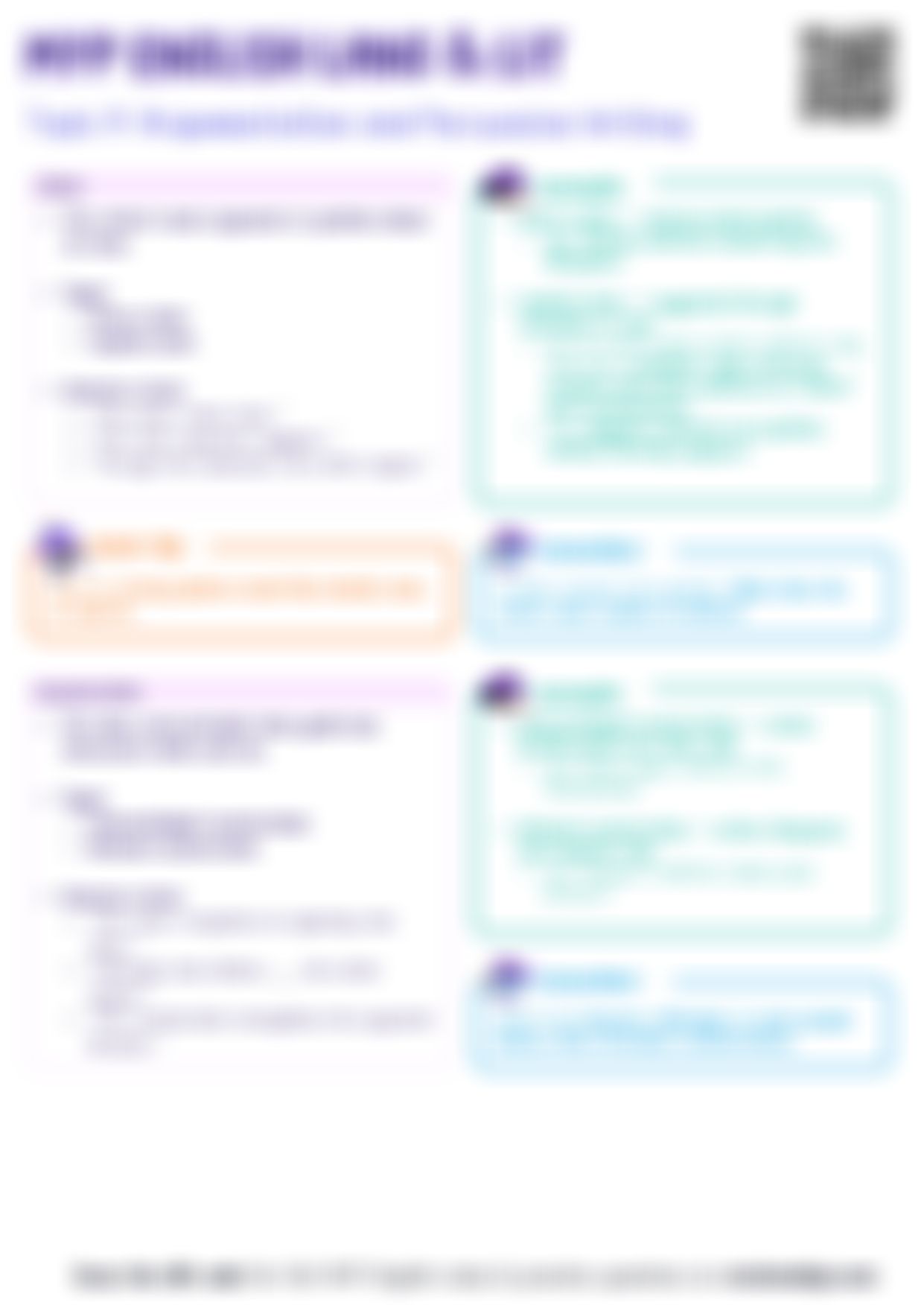 MYP English Argumentation and Persuasive Writing Cheatsheet — cheatsheet preview