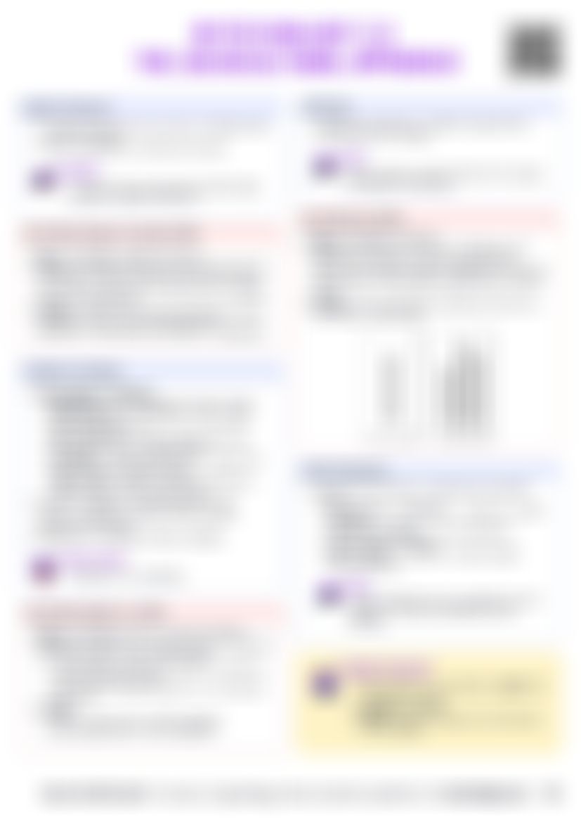 IB Psych 2.3 Sociocultural Approach Cheatsheet — cheatsheet preview