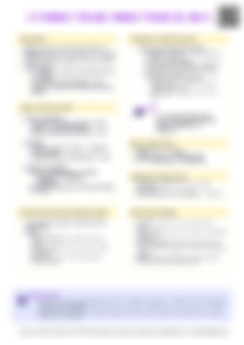 IB Econ 2.11 Market failure - market power (HL only) Cheatsheet — cheatsheet preview