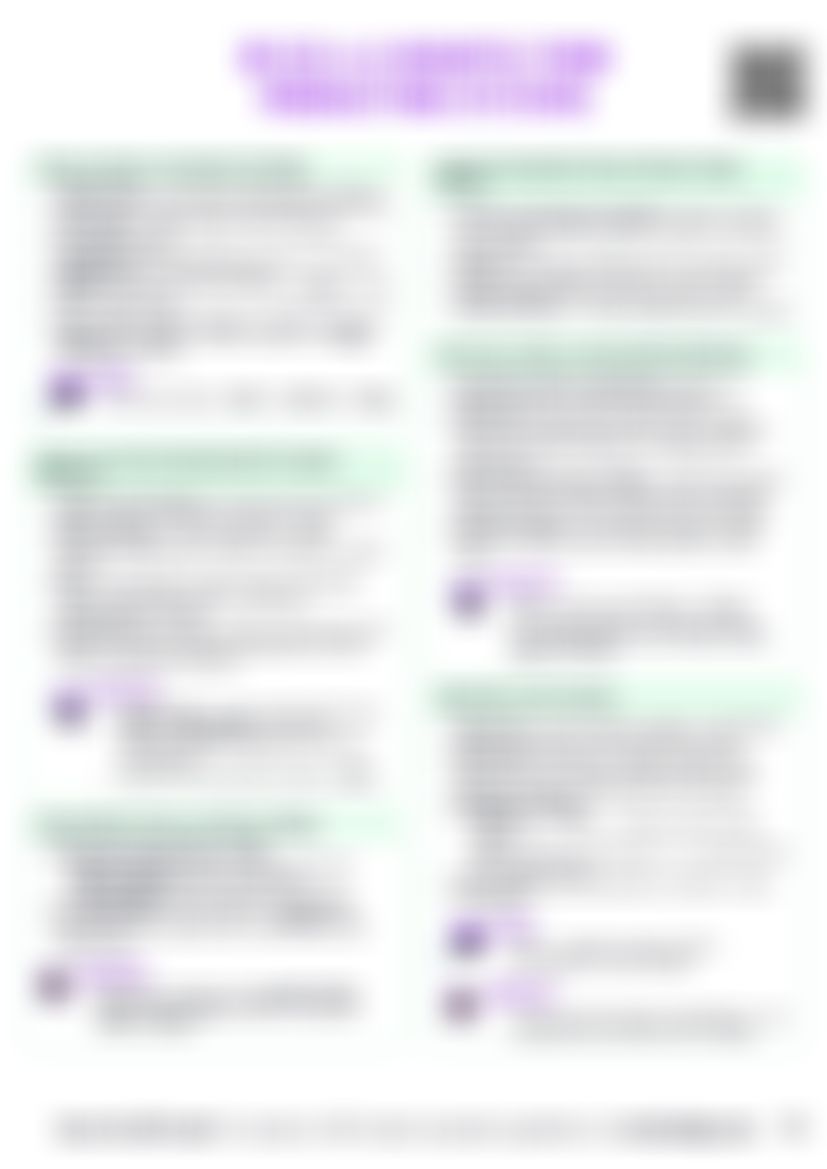 IB ESS 4.3 Aquatic food production systems Cheatsheet — cheatsheet preview