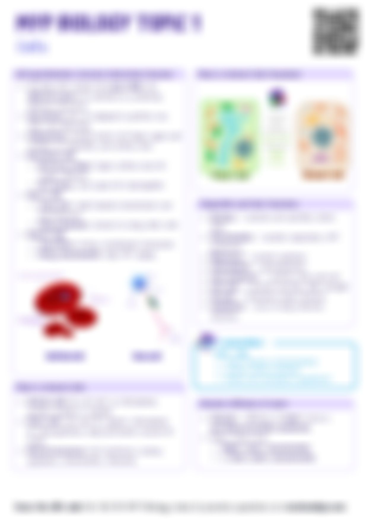 Cheatsheet preview