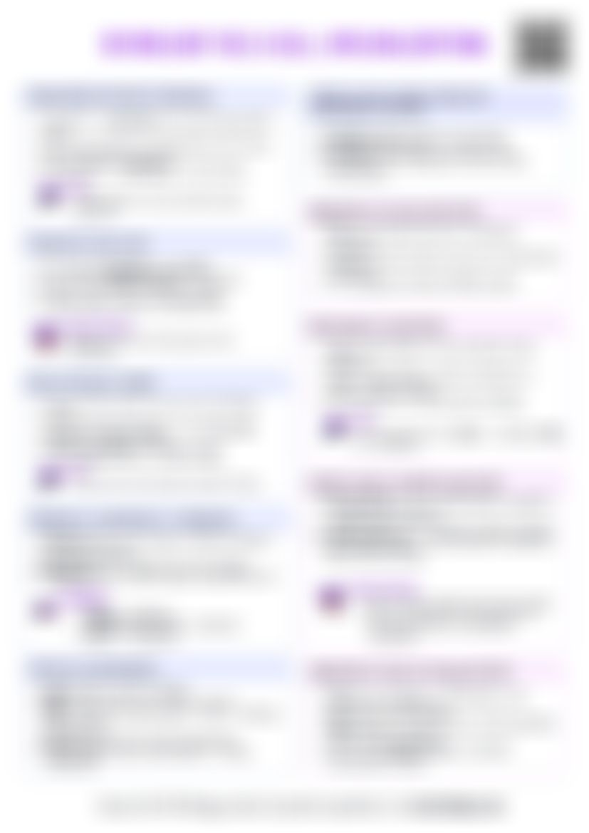 IB Bio B2.3 Cell specialization Cheatsheet — cheatsheet preview