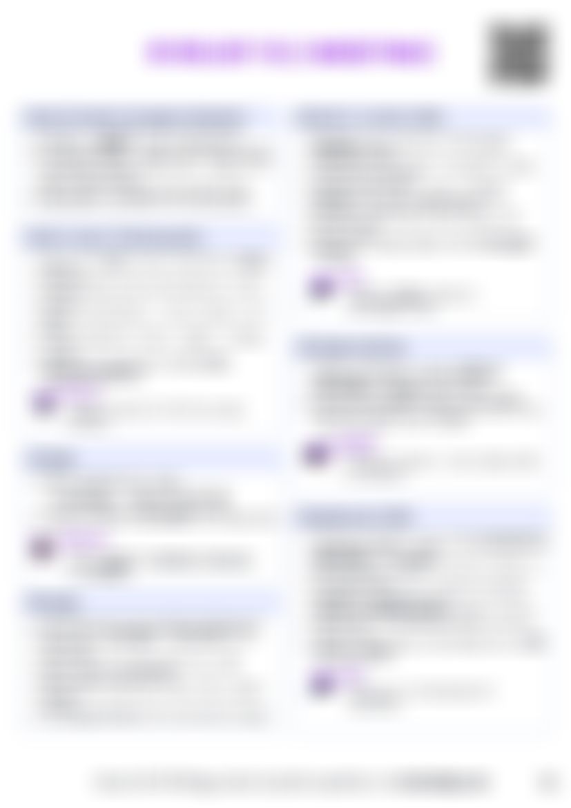 IB Bio D3.2 Inheritance Cheatsheet — cheatsheet preview