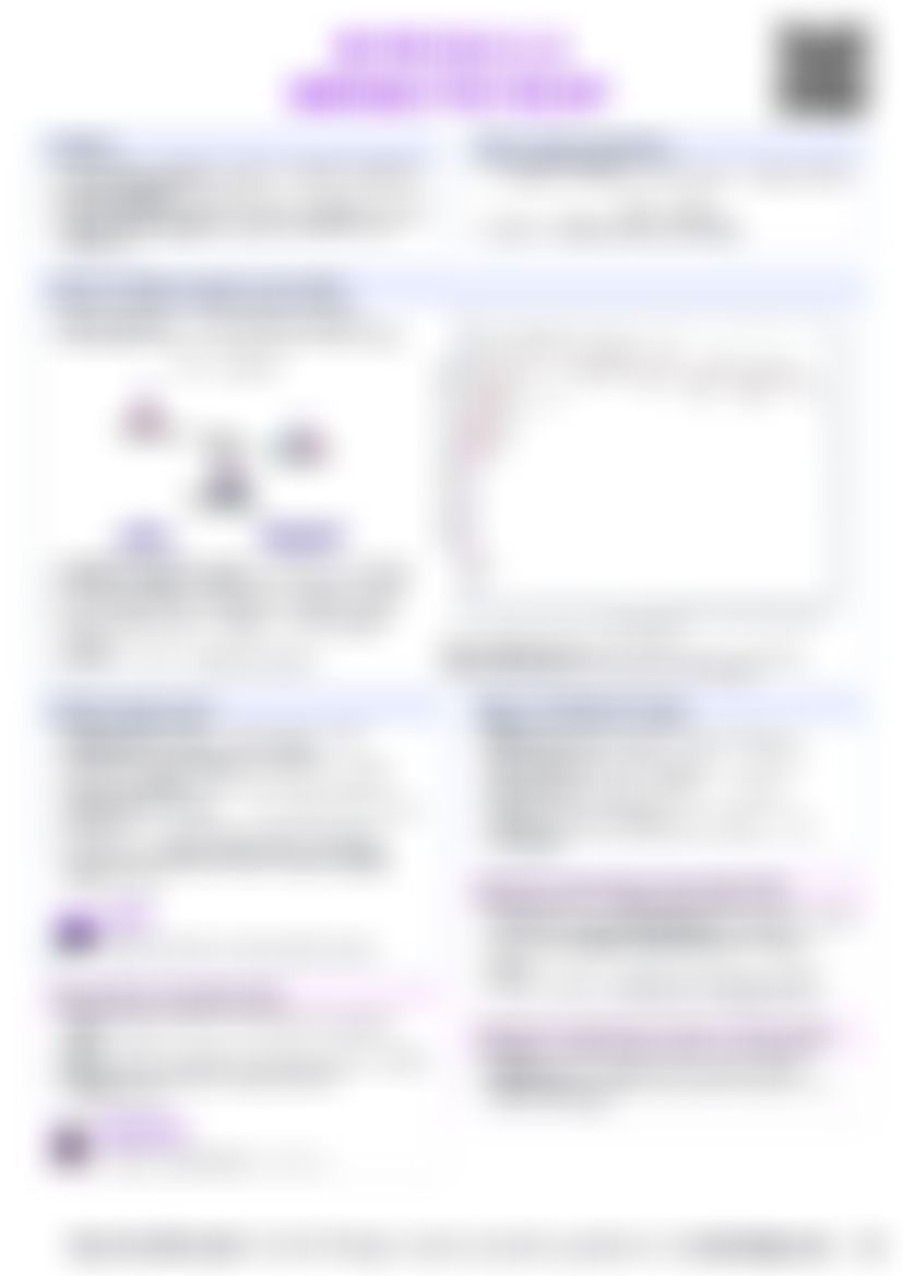 IB Physics E.3 Radioactive decay — cheatsheet preview