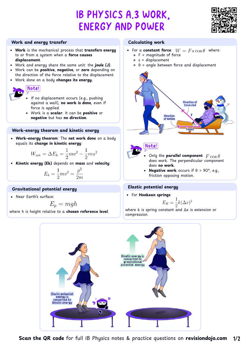 Physics: IB Physics A.3 Work, energy and power