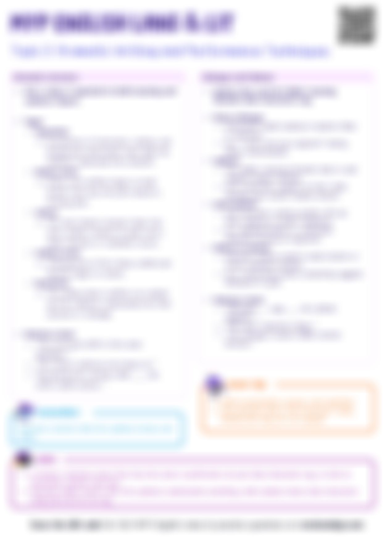 MYP English Dramatic Writing and Performance Techniques Cheatsheet — cheatsheet preview