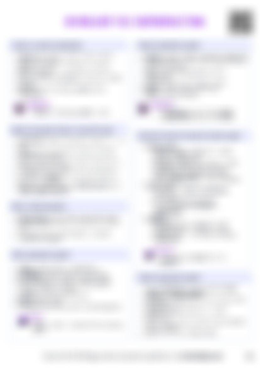 IB Bio D3.1 Reproduction Cheatsheet — cheatsheet preview
