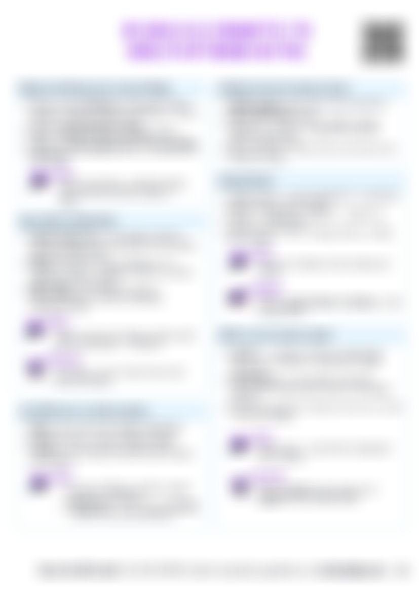 IB SEHS A.3.2 Benefits to health of being active Cheatsheet — cheatsheet preview