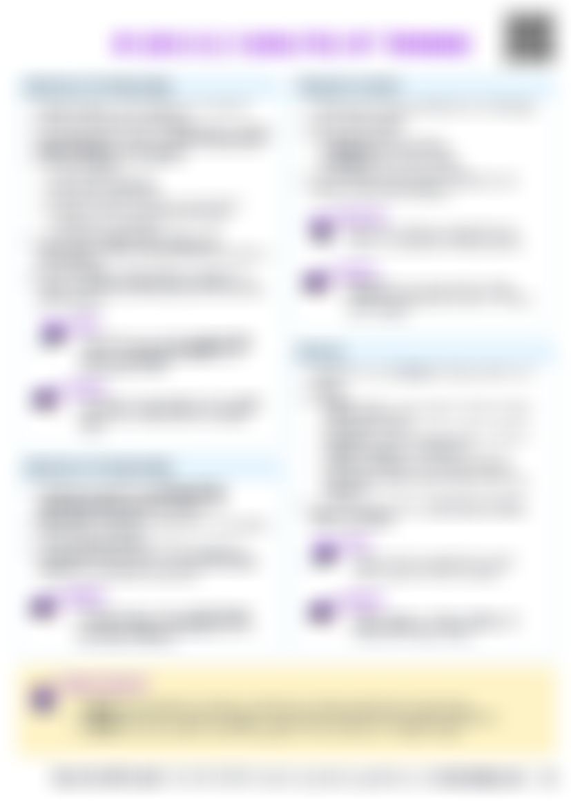 IB SEHS A.3.1 Qualities of training Cheatsheet — cheatsheet preview