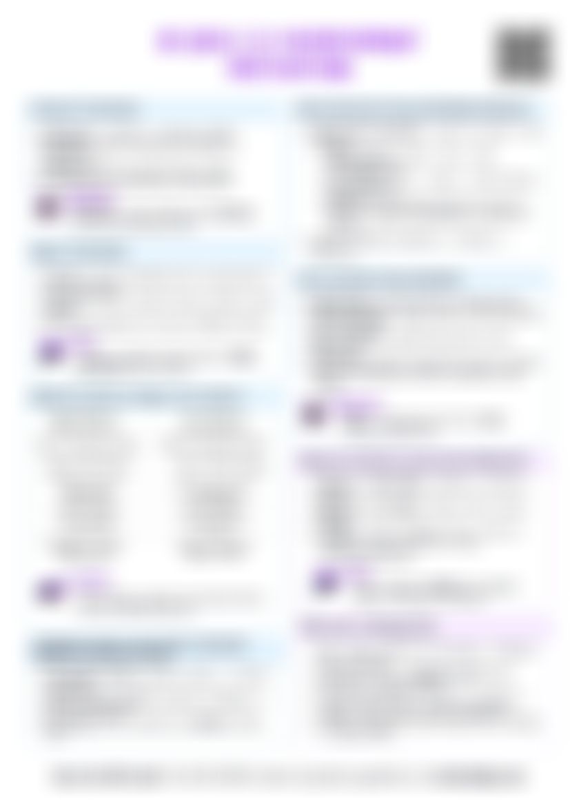IB SEHS C.3.1 Achievement motivation Cheatsheet — cheatsheet preview