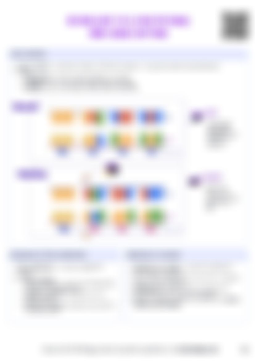 IB Bio D1.3 Mutations Cheatsheet — cheatsheet preview