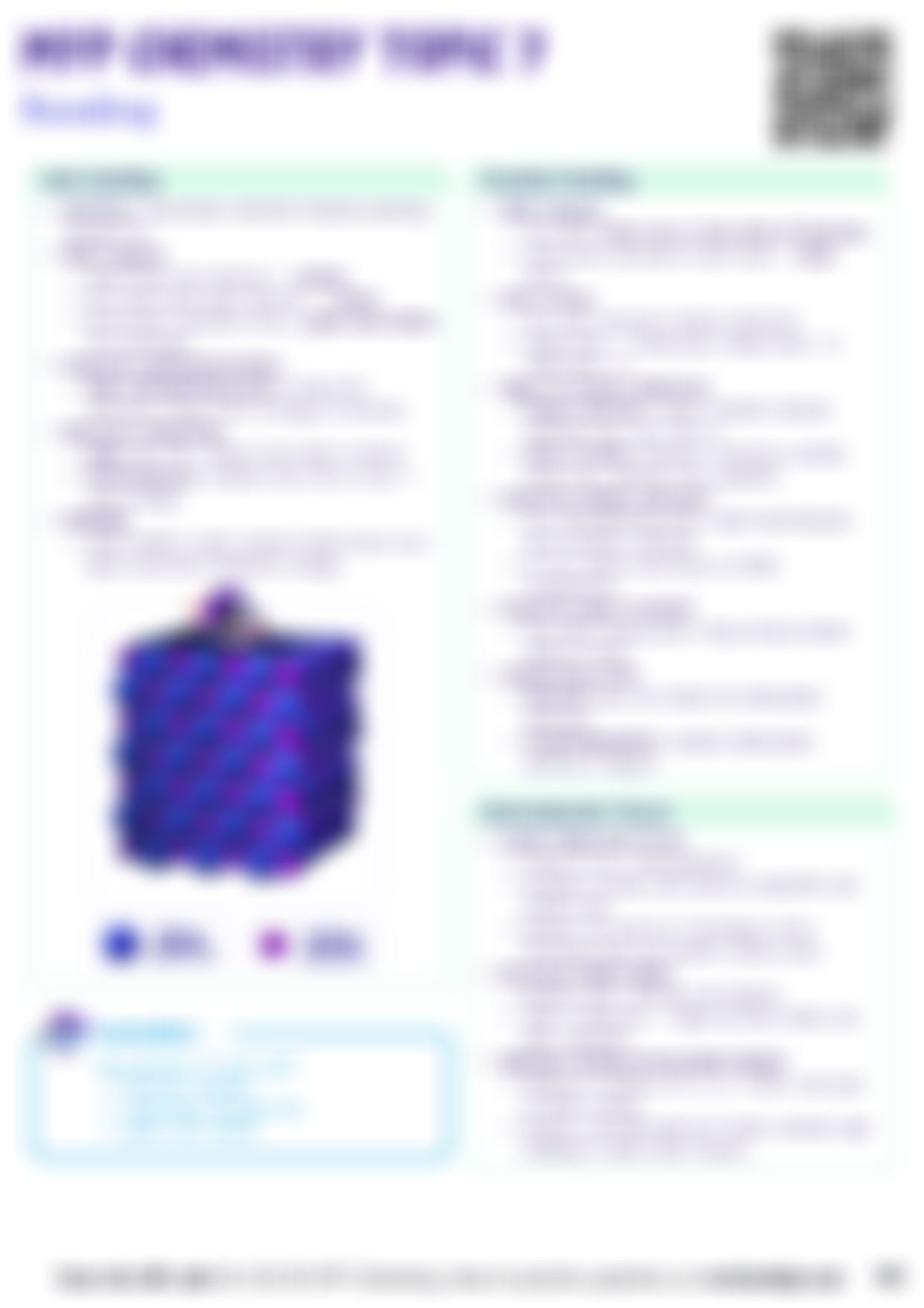 IB MYP Chemistry Bonding — cheatsheet preview