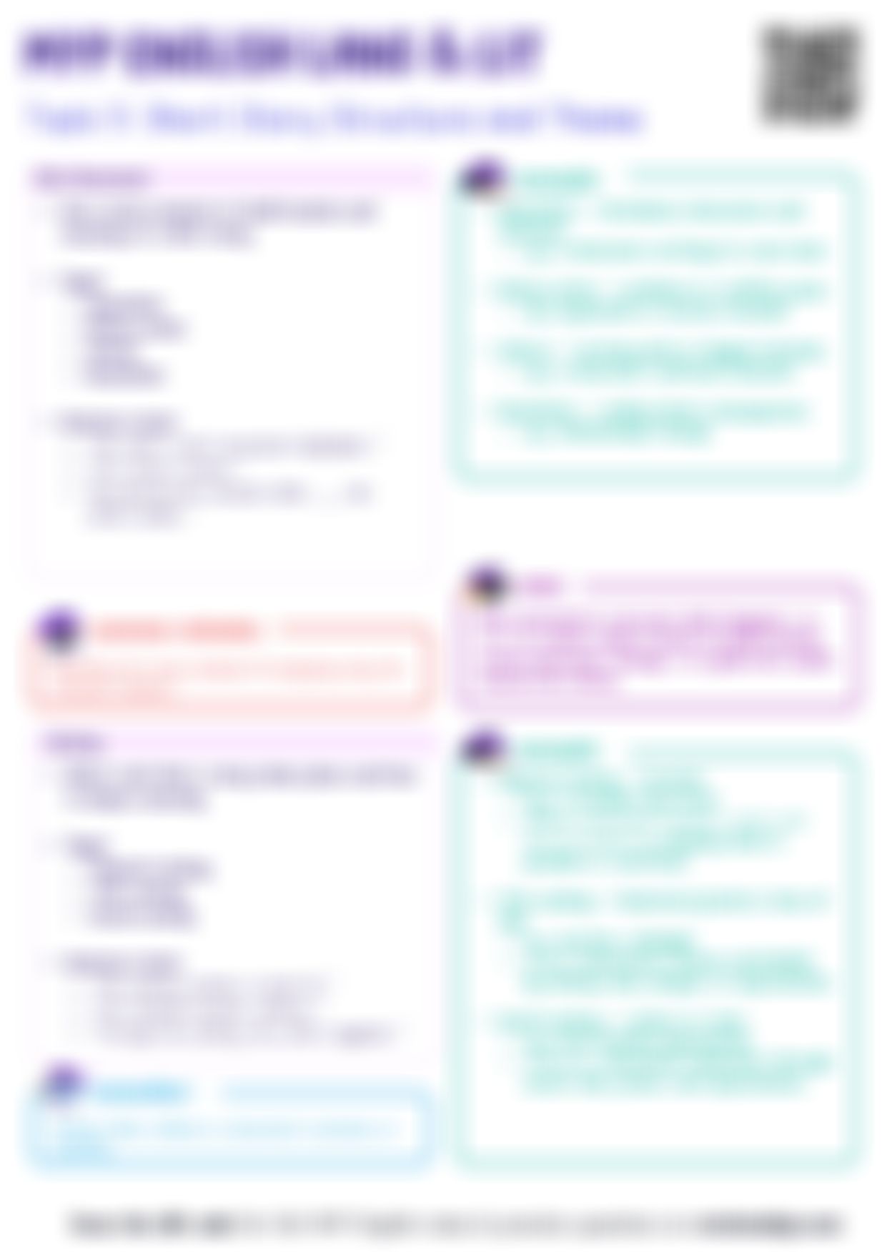 MYP English Short Story Structure and Theme Cheatsheet — cheatsheet preview
