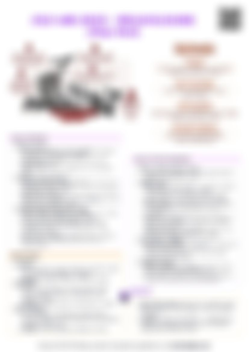 IB History: Cold War Crises - Berlin Blockade (1948-1949) — cheatsheet preview