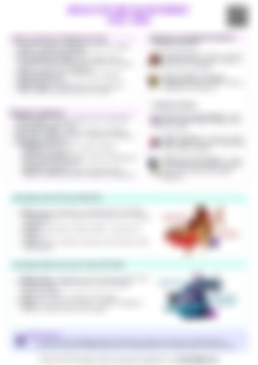 IB History: Section 7 - Absolutism and Enlightenment (1650–1800) — cheatsheet preview