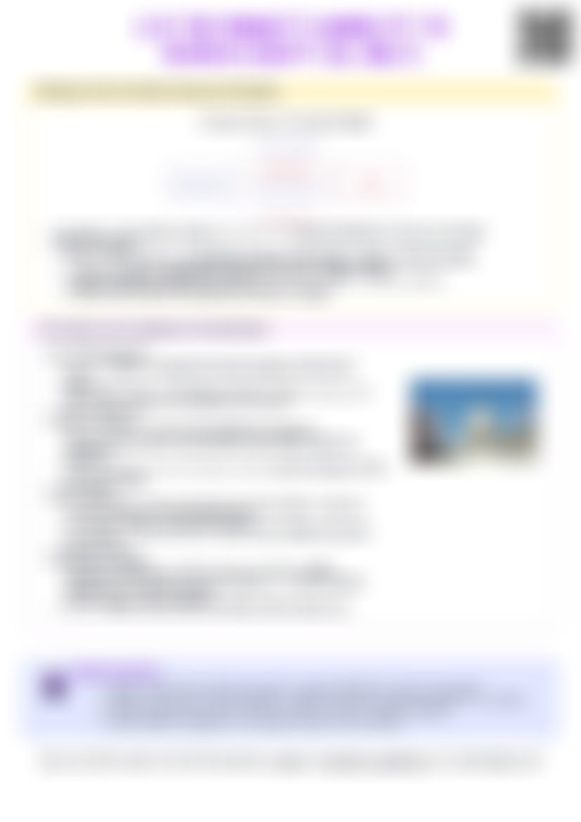 IB Econ 2.12 The market’s inability to achieve equity (HL only) Cheatsheet — cheatsheet preview