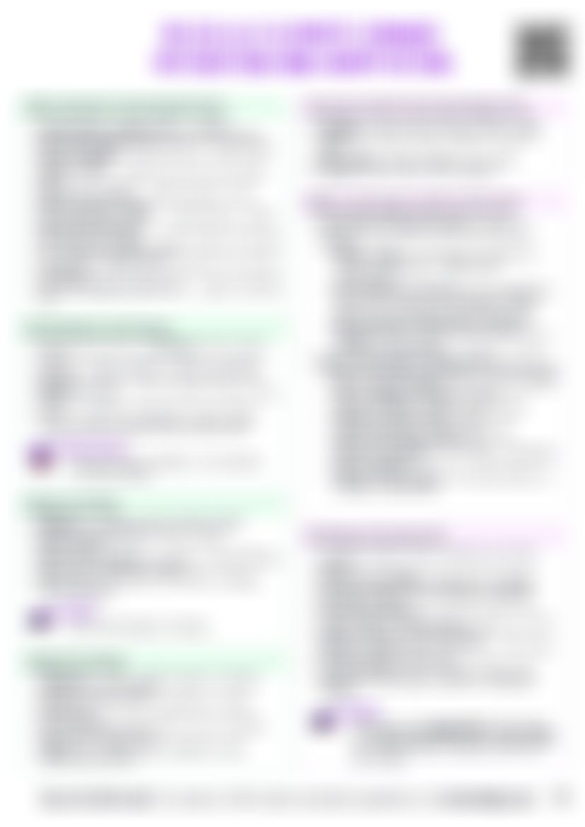 IB ESS 6.3 Climate change - mitigation and adaptation Cheatsheet — cheatsheet preview