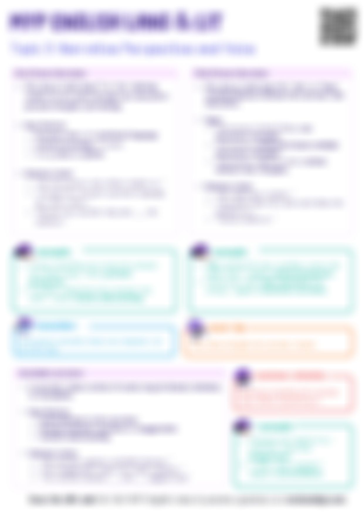 MYP English Narrative Perspective and Voice Cheatsheet — cheatsheet preview
