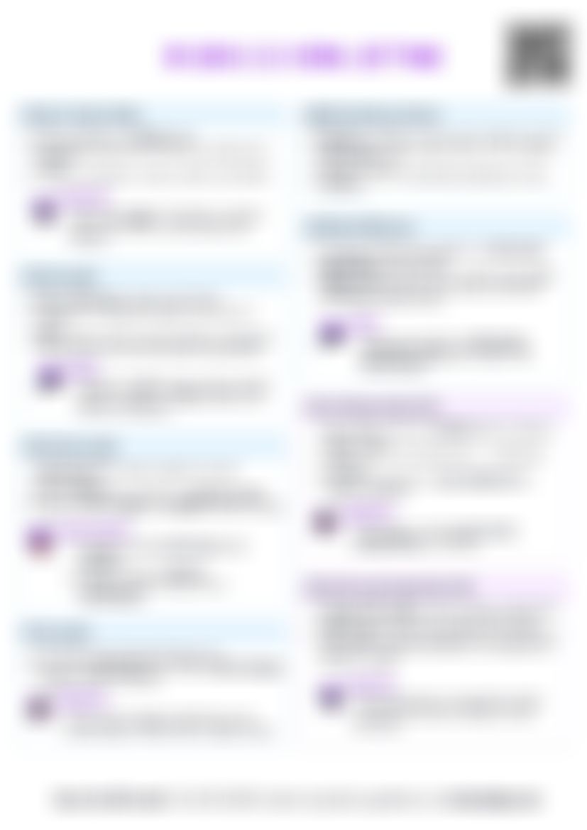 IB SEHS C.5.1 Goal setting Cheatsheet — cheatsheet preview