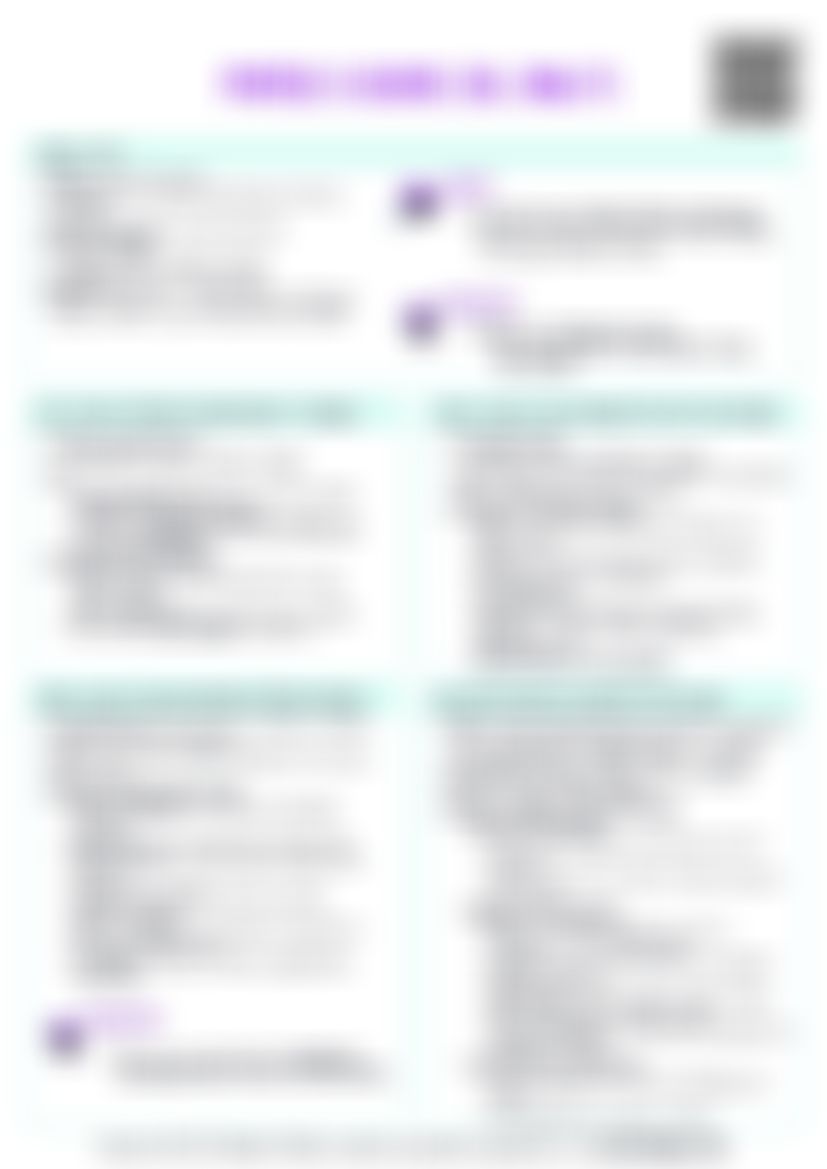 IB Global Politics Paper 3 Guide (HL Only) Cheat Sheet — cheatsheet preview