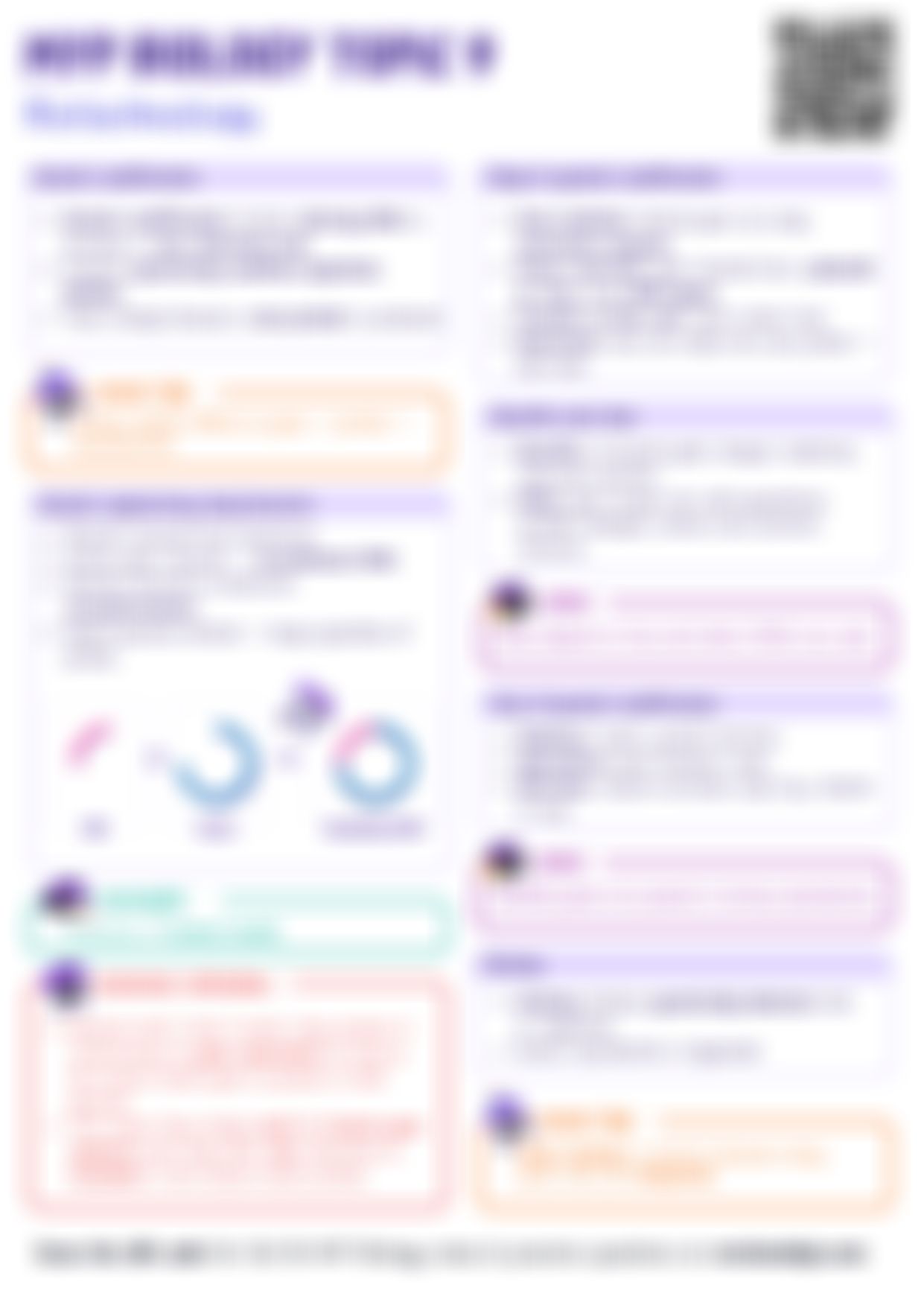 MYP Biology Biotechnology Cheatsheet — PDF cheatsheet preview