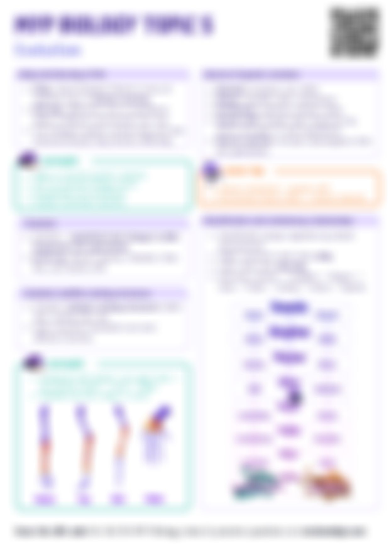 MYP Biology Evolution Cheatsheet — cheatsheet preview